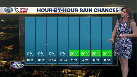 10News Pinpoint Weather with Meteorologist Megan Parry