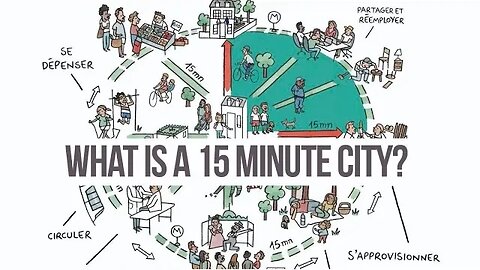 o que são as cidades 15 minutos "15-Minute City"? O direito de viajar ja nao vai ser o mesmo.
