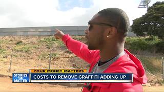 Costs to clean graffiti add up