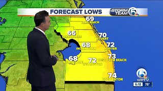 South Florida weather 11/3/18 - 6pm report