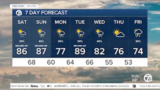 Tracking weekend rain