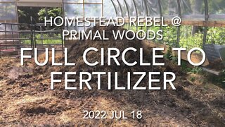 2022 July 19 Fertilizer Gold