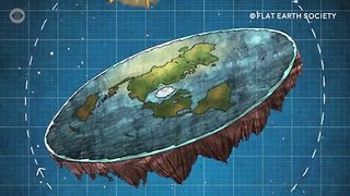 Is The Earth Really Flat?