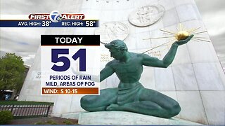 Metro Detroit Weather Forecast: Wet start to the week