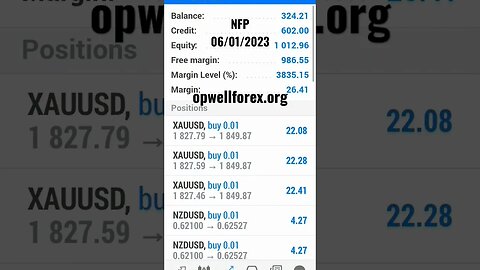 NFP Live Trade 06/01/2023 #forex #forextrading #happiness #opwellforex