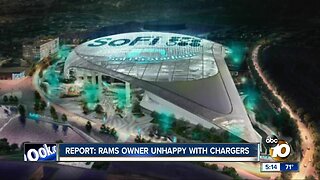 Rams not getting much stadium help from Chargers