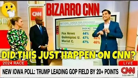 WOW! CNN Reports the Truth about Trump 2024 election polls…BIZARRO!