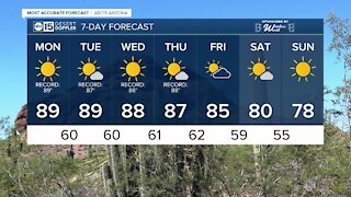 Record temperatures possible this week
