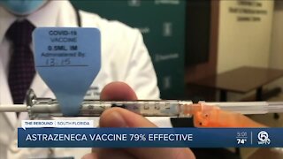 AstraZeneca vaccine data looks promising for Palm Beach County trial participants