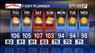13 First Alert Weather at 7 p.m. on June 24