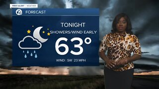 7 First Alert Forecast-080220-6p