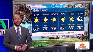 Florida's Most Accurate Forecast with Jason on Sunday, December 15, 2019