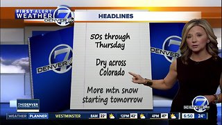 Tuesday morning forecast