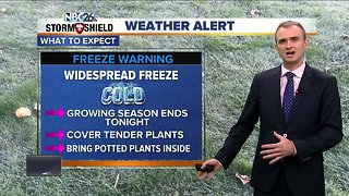 Gino Recchia NBC26 Storm Shield Weather Forecast