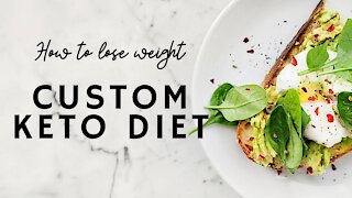Custom Diet: How to Lose weight fast without exercise/Diet plan for women