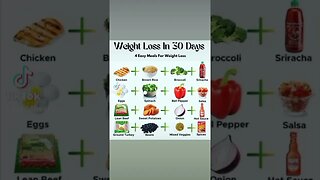 Transform Your Body in Just 30 Days with These 4 Easy Meal Ideas for Weight Loss! #Shorts