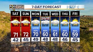 Warm weekend, but rainy week ahead around the Valley