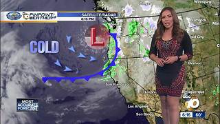 10News Pinpoint Weather with Meteorologist Angelica Campos