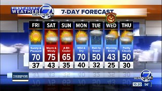 Mild in Colorado through the weekend, but rain/snow moves in just in time for Halloween