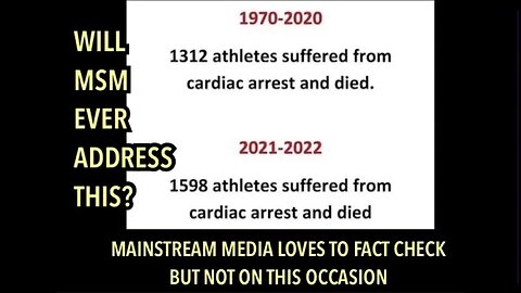 COULD THIS BE TRUE? Have more athletes died in the last year compared to the last 50 years combined?