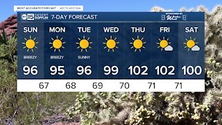 MOST ACCURATE FORECAST: Warm and breezy Mother's Day