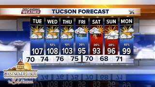 Chief Meteorologist Erin Christiansen's KGUN 9 Forecast Monday, June 11, 2018