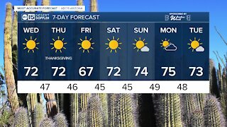 Forecast: Temps are continuing on the cold side ahead of Thanksgiving