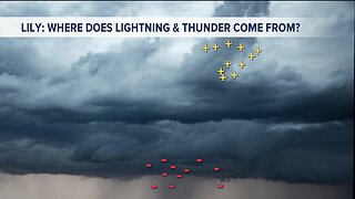 Kevin's Classroom: Where does lightning and thunder come from?
