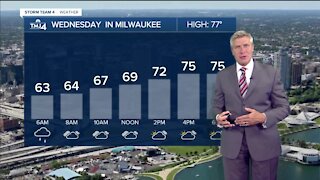 Morning shower on Wednesday, then partly cloudy and windy