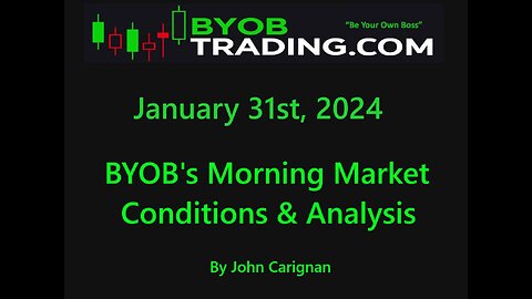 January 31st, 2023 BYOB Morning Market Conditions and Analysis. For educational purposes only.