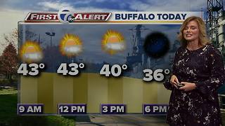 7 First Alert Forecast 11/29/2017