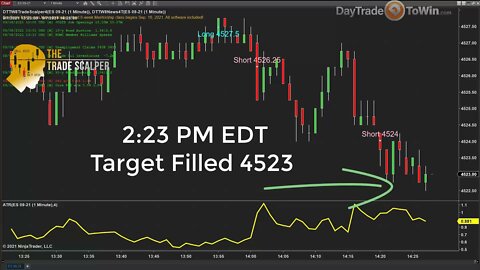 90 Accuracy Exact Trade Signals on Your Chart to Buy and Sell✔️