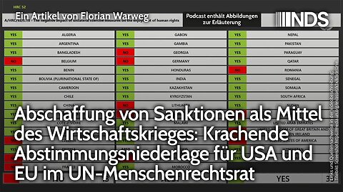 Krachende Abstimmungsniederlage für USA und EU im UN-Menschenrechtsrat – Abschaffung von Sanktionen