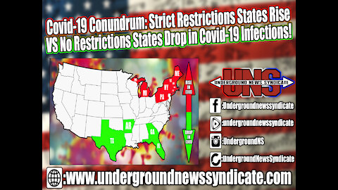 Covid-19 Conundrum: Strict Restrictions States Rise VS No Restrictions States Drop in Covid-19