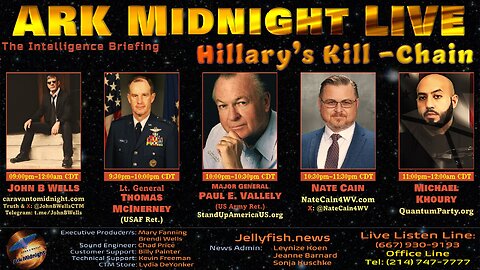 The Intelligence Briefing / Hillary’s Kill -Chain - John B Wells LIVE