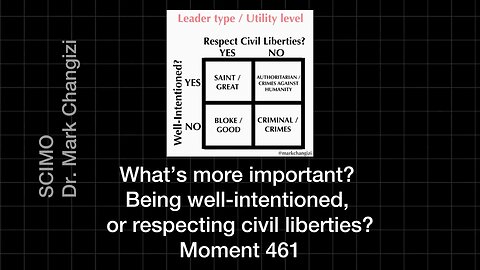 What’s more important? Being well-intentioned, or respecting civil liberties? Moment 461
