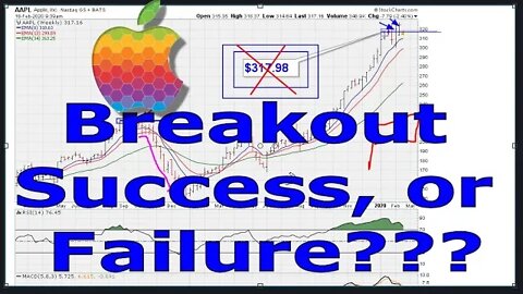Breakout Success, or Failure - #1141
