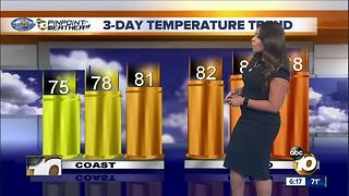 10News Pinpoint Weather with Meteorologist Angelica Campos