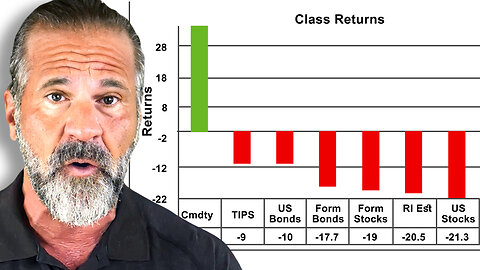 Five Reasons Your Retirement Savings May Be Doomed