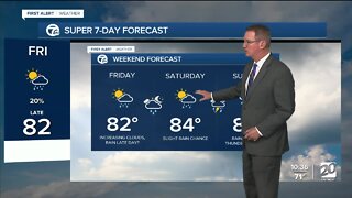 Rain returns this weekend