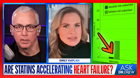 Broken Science: Is Long-Term Statin Use Accelerating Heart Failure? w/ Emily Kaplan – Ask Dr. Drew