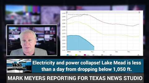 BREAKING: Lake Mead is less than a day from dropping below 1,050 ft. POWER COLLAPSE ?