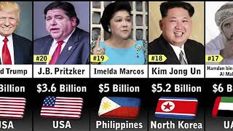 Richest Politicians 2023 #trending #education #politicians @Datacomparison4483 @beautifulcomparison