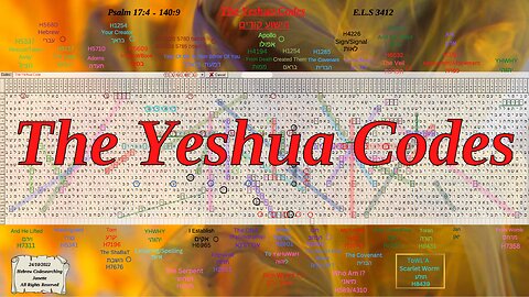 More On The Yeshua Codes, Presentation and Bible Code by Janette
