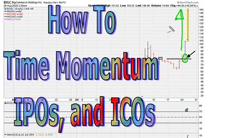 How To Time Momentum IPOs, and ICOs - #1243
