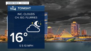 Lows fall into teens, isolated flurries Monday night