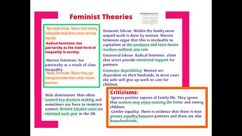 Feminist theology🏳️‍🌈 LETTURA WIKIPEDIA AUDIO ARTICLE e TRADUZIONE IN ITALIANO IN DESCRIZIONE SULLA TEOLOGIA FEMMINISTA E IL MOVIMENTO ALLA DEA