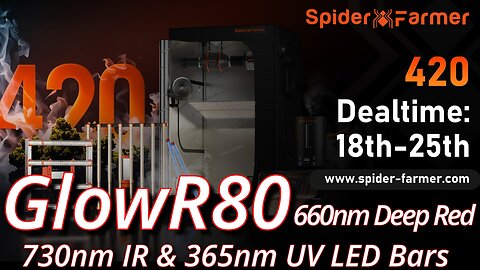 Spider Farmer GlowR80 Deep Red 660nm Supplemental LED Grow Light