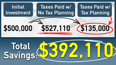 How to Save Over $300k in Taxes Over Your Lifetime!