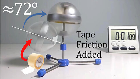 🔬#MESExperiments 26: Increasing Spin Friction Can Make a Gyroscope Rise from a Very Steep 72° Angle